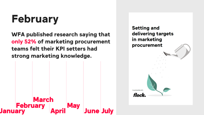 Annual report 2024_February