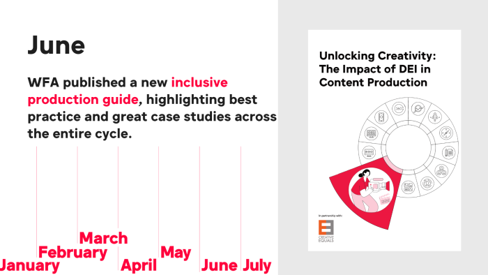 Annual report 2024_June